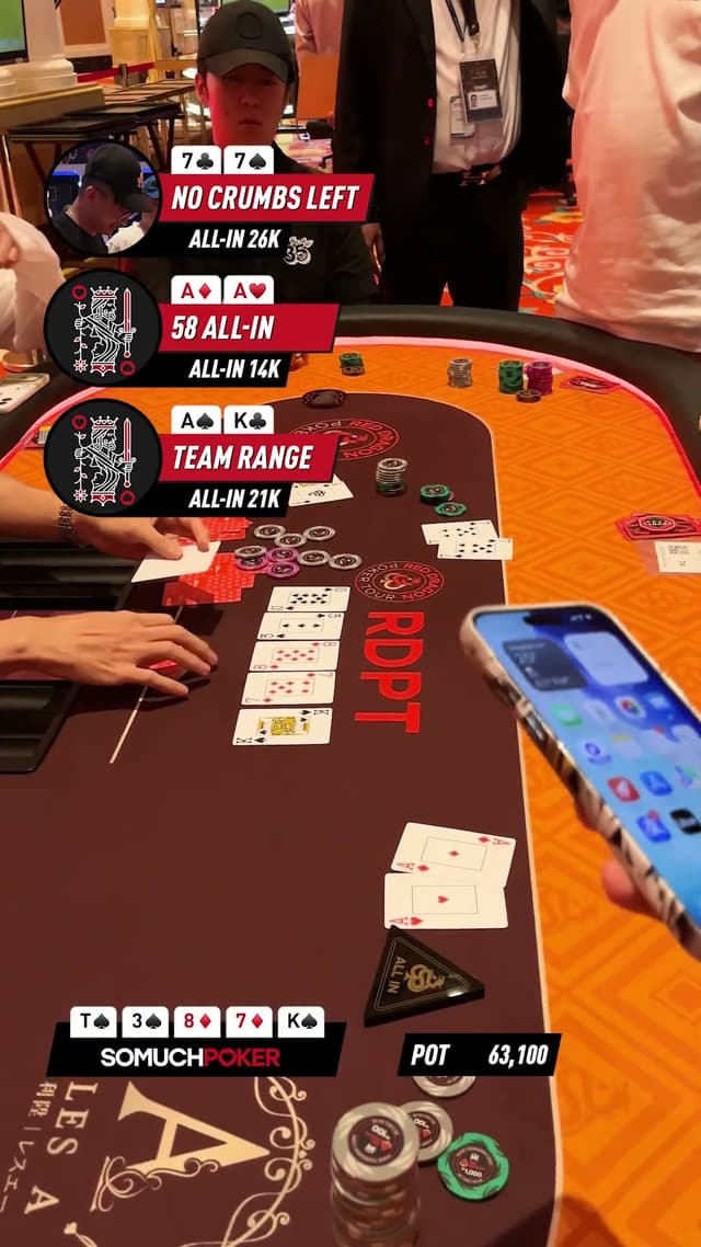 An absolute monster pre-flop showdown